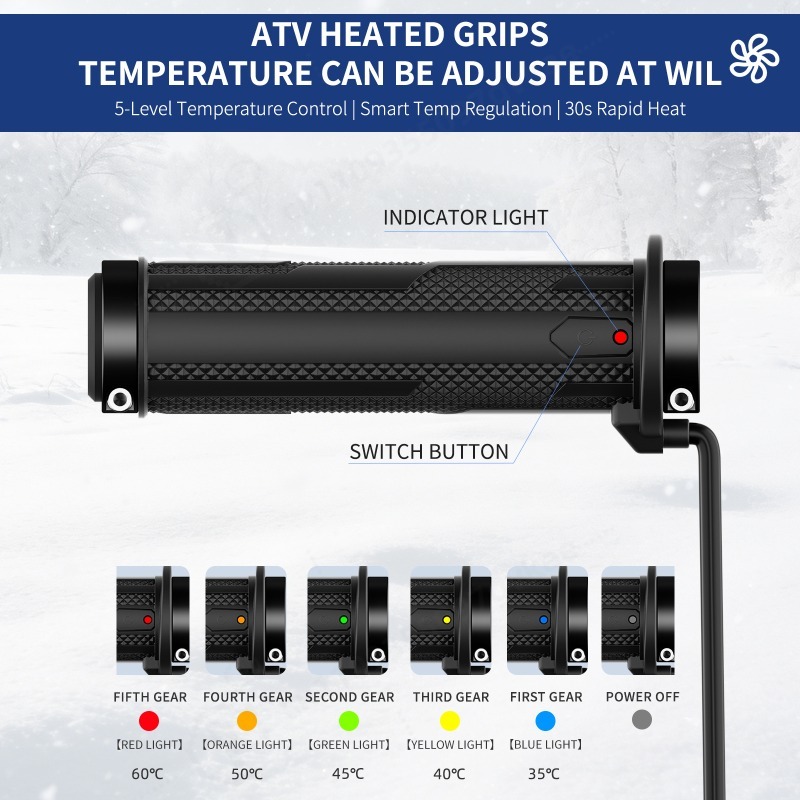 Impugnature Riscaldate A3 per  - Handlebar Grip Heated recensione e prezzo